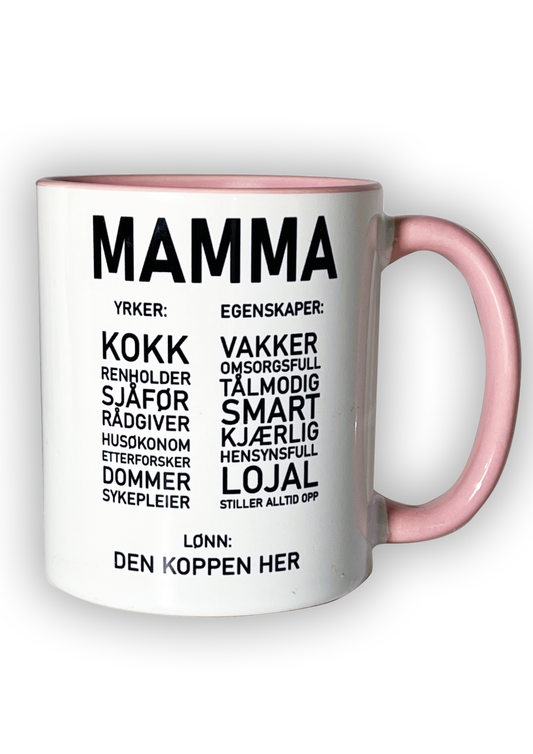 Kopp "MAMMA"